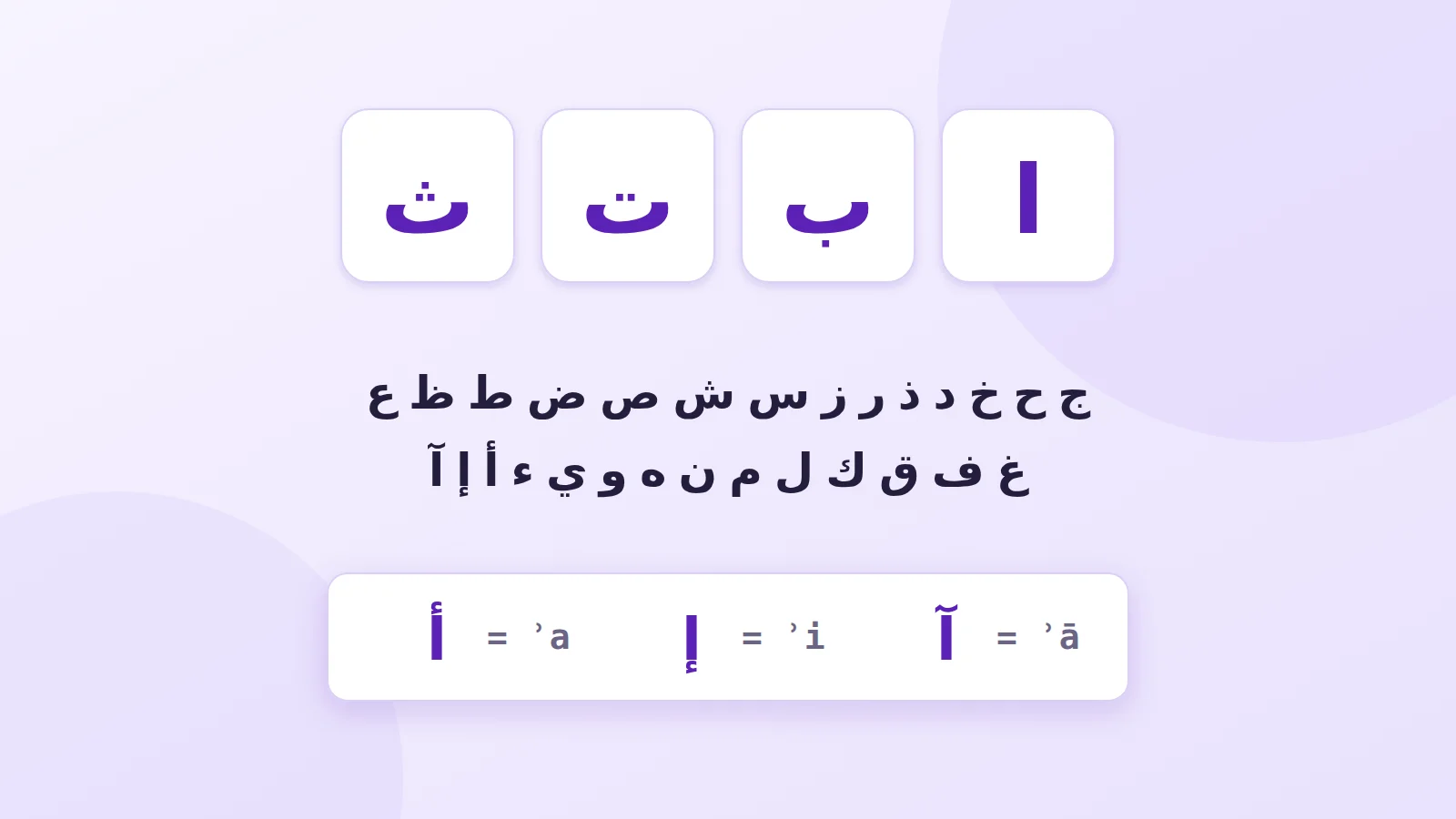 L'alphabet arabe