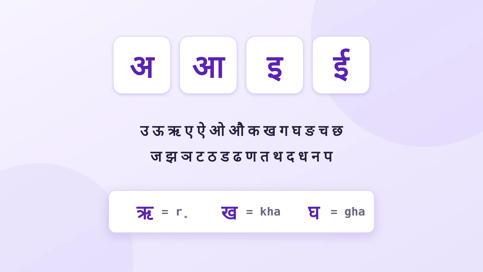 Das Hindi-Alphabet (Devanagari)