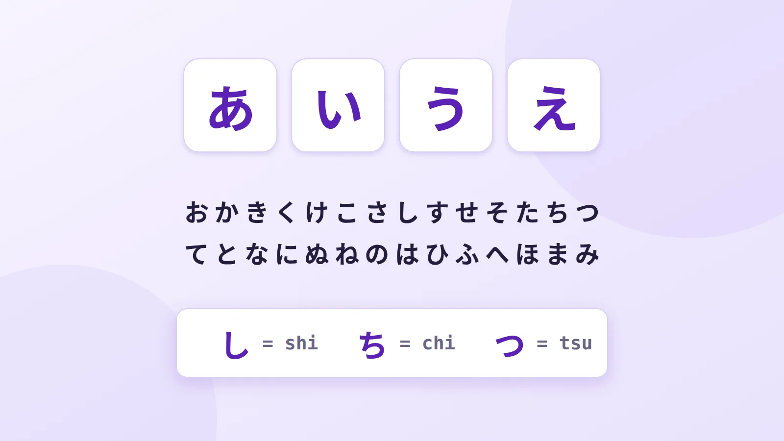 Hiragana-Tabelle