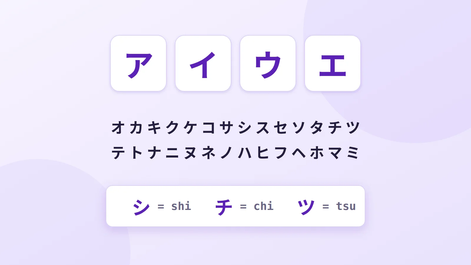 Katakana-Tabelle